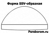 Радиус профиля грифа - форма SSV образная