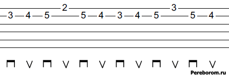 Переменный штрих - удары вниз и вверх (Downstrokes & Upstrokes) - читаем табулатуры для гитары