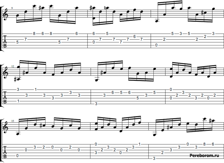 Цыганочка на гитаре табы. Цыганочка табулатура для гитары. Цыганочка табы для гитары для начинающих. Ноты и табы цыганочки на гитаре.