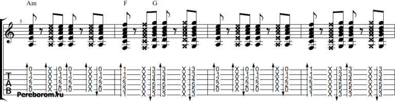 Вальсовый бой на гитаре схема для начинающих