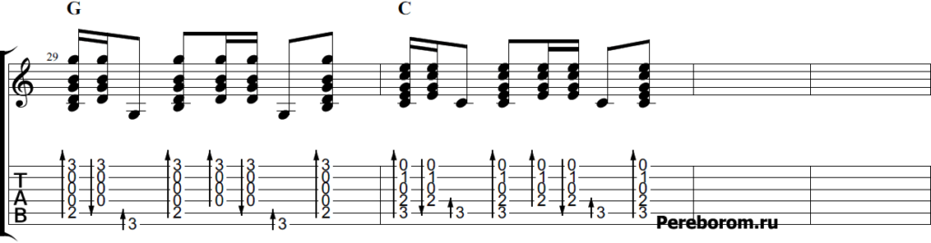 Вальсовый бой на гитаре схема для начинающих