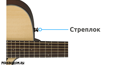 Stroenie gitary Streplok