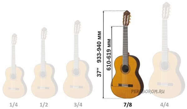размеры классической гитары