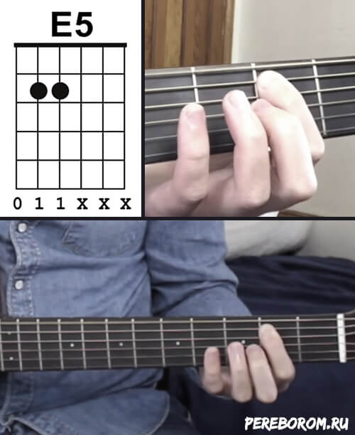 постановка пальцев левой руки на гитаре